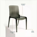 LeisureMod Silla de Comedor de Acrílico con Diseño de Borde en Cascada Murray con Elegante Asiento Moldeado, Estilo Moderno para Cocina, Comedor, Oficina, Sala de Estar o Cafetería