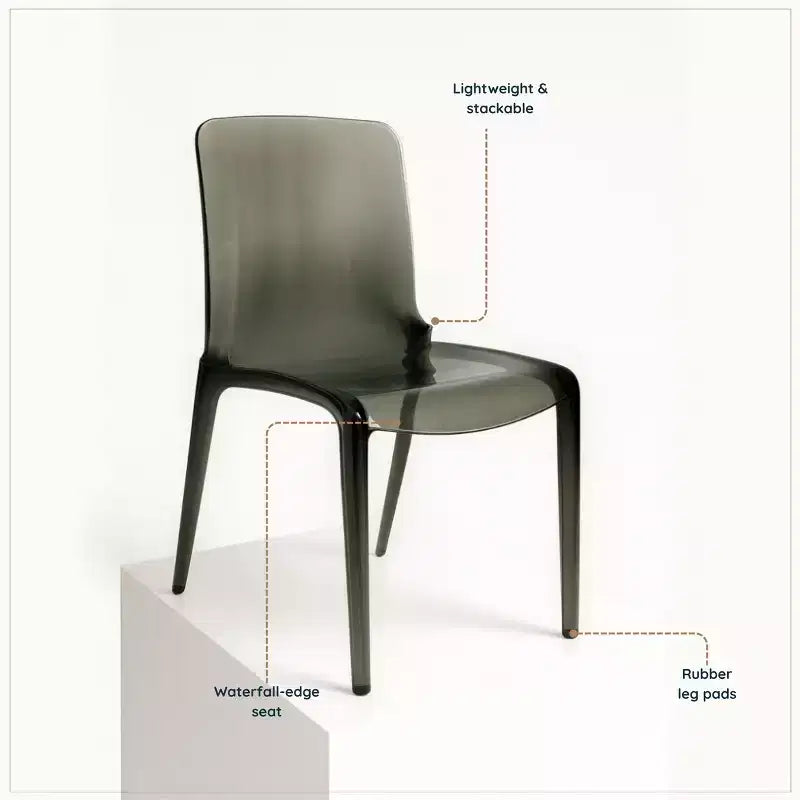 LeisureMod Silla de Comedor de Acrílico con Diseño de Borde en Cascada Murray con Elegante Asiento Moldeado, Estilo Moderno para Cocina, Comedor, Oficina, Sala de Estar o Cafetería