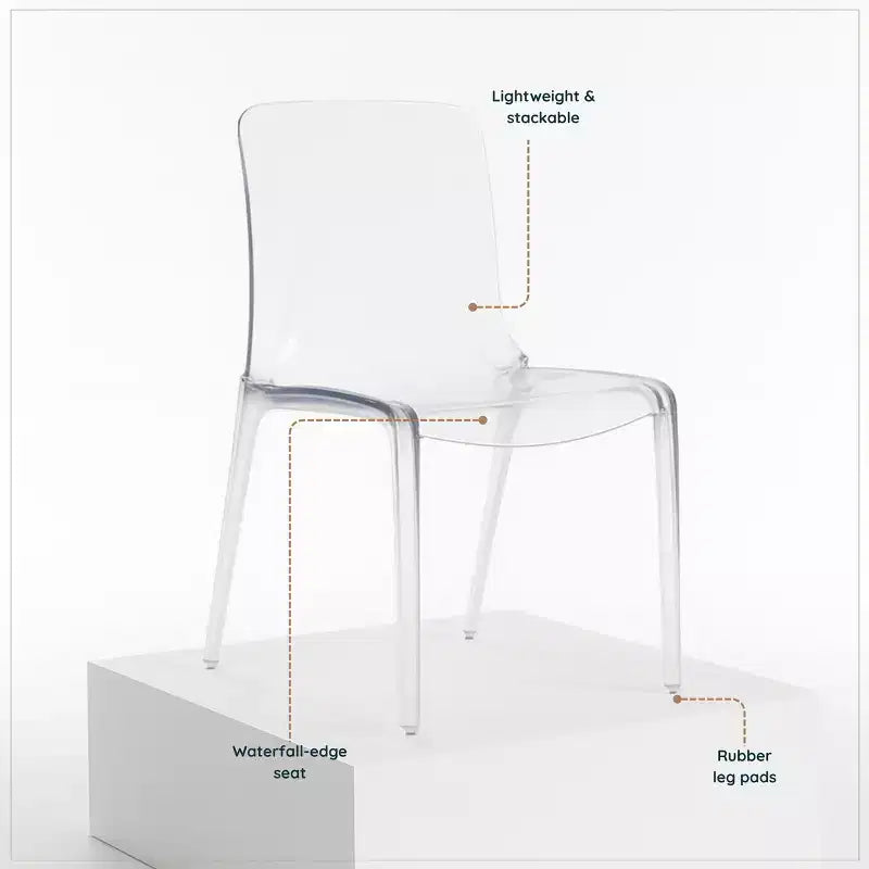 LeisureMod Silla de Comedor de Acrílico con Diseño de Borde en Cascada Murray con Elegante Asiento Moldeado, Estilo Moderno para Cocina, Comedor, Oficina, Sala de Estar o Cafetería
