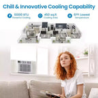 10000 BTU Smart Window Air Conditioner, Window AC Unit with Remote/App Control